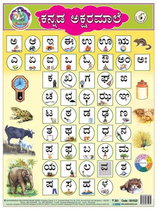 ಕನ್ನಡ ಅಕ್ಷರಮಾಲೆ (Chart)|Kannada Aksharamale (Chart)