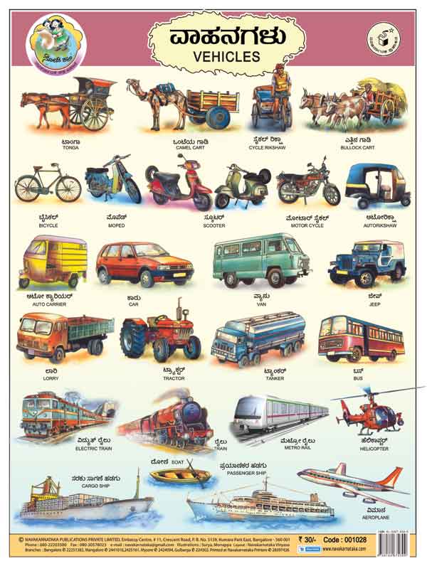 ವಾಹನಗಳು (Chart) |Vahanagalu